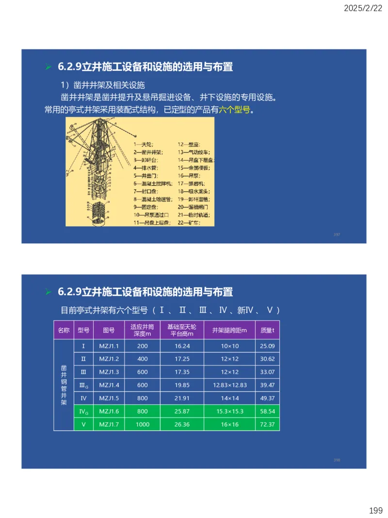 06、一建矿业第6章井巷工程_2026年一级建造师_2026年一建矿业_2025年一建矿业SVIP_02-基础精讲✿高端面授✿深度强化_15-矿业《自营全系班》大海SMR_讲义