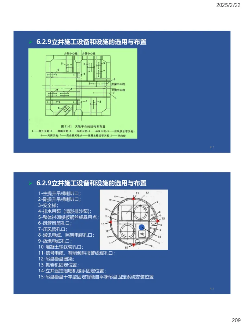06、一建矿业第6章井巷工程_2026年一级建造师_2026年一建矿业_2025年一建矿业SVIP_02-基础精讲✿高端面授✿深度强化_15-矿业《自营全系班》大海SMR_讲义