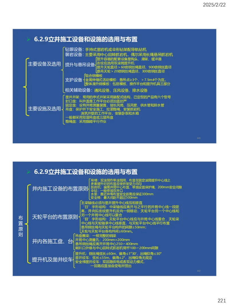 06、一建矿业第6章井巷工程_2026年一级建造师_2026年一建矿业_2025年一建矿业SVIP_02-基础精讲✿高端面授✿深度强化_15-矿业《自营全系班》大海SMR_讲义
