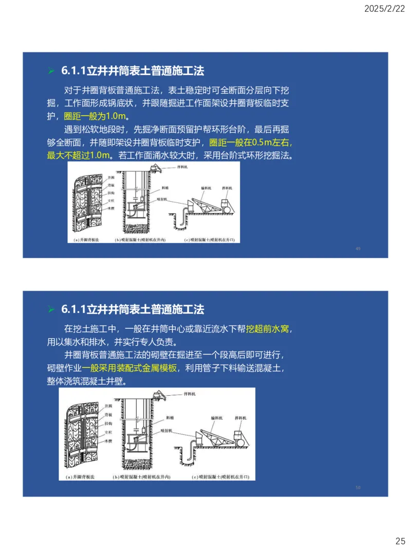 06、一建矿业第6章井巷工程_2026年一级建造师_2026年一建矿业_2025年一建矿业SVIP_02-基础精讲✿高端面授✿深度强化_15-矿业《自营全系班》大海SMR_讲义