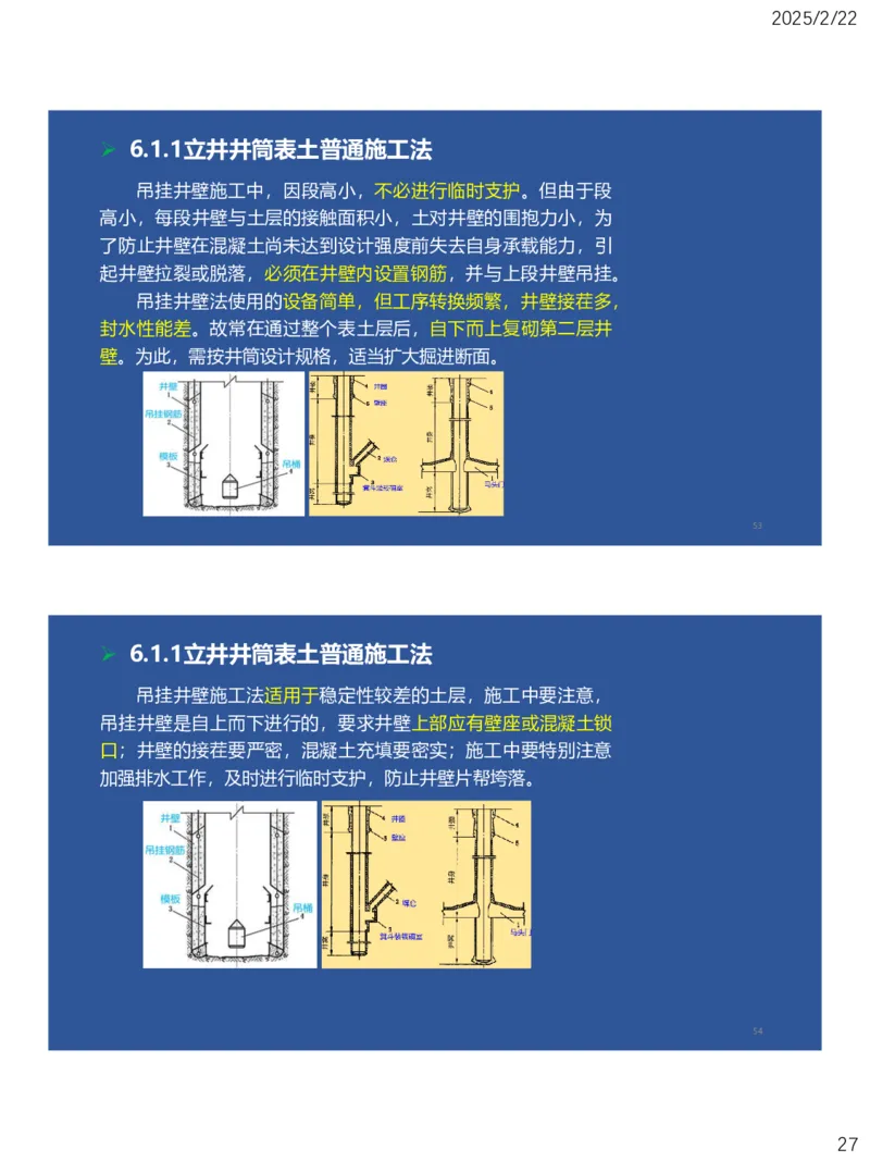 06、一建矿业第6章井巷工程_2026年一级建造师_2026年一建矿业_2025年一建矿业SVIP_02-基础精讲✿高端面授✿深度强化_15-矿业《自营全系班》大海SMR_讲义