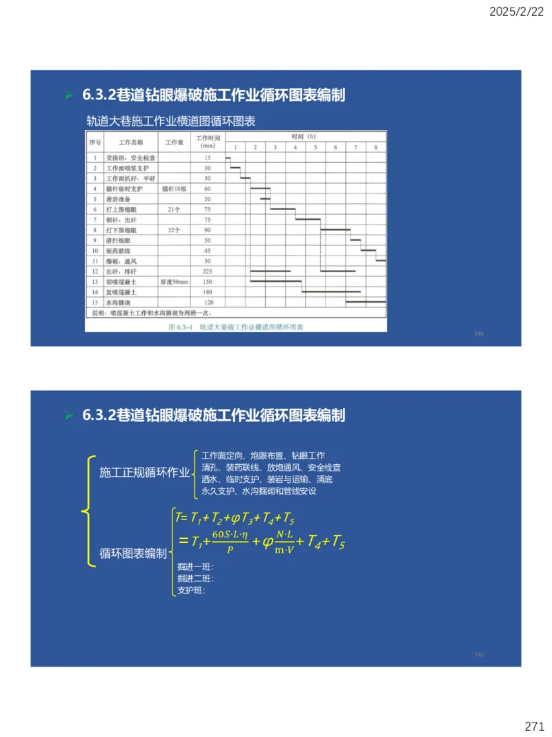 06、一建矿业第6章井巷工程_2026年一级建造师_2026年一建矿业_2025年一建矿业SVIP_02-基础精讲✿高端面授✿深度强化_15-矿业《自营全系班》大海SMR_讲义