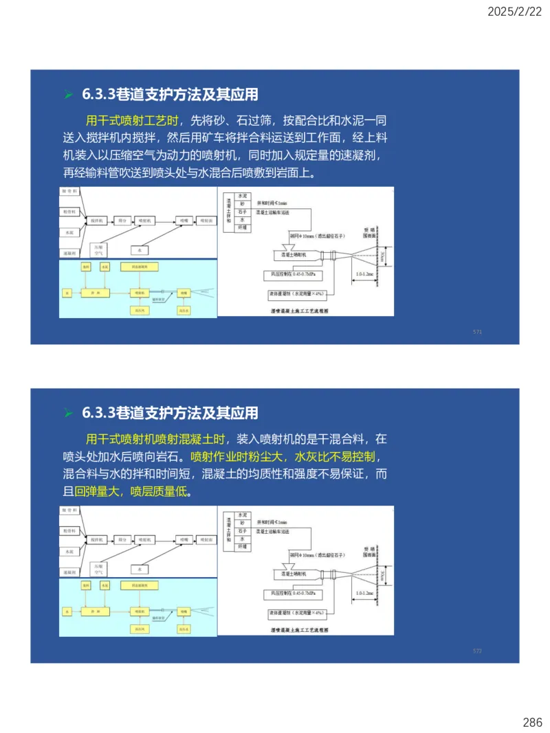 06、一建矿业第6章井巷工程_2026年一级建造师_2026年一建矿业_2025年一建矿业SVIP_02-基础精讲✿高端面授✿深度强化_15-矿业《自营全系班》大海SMR_讲义
