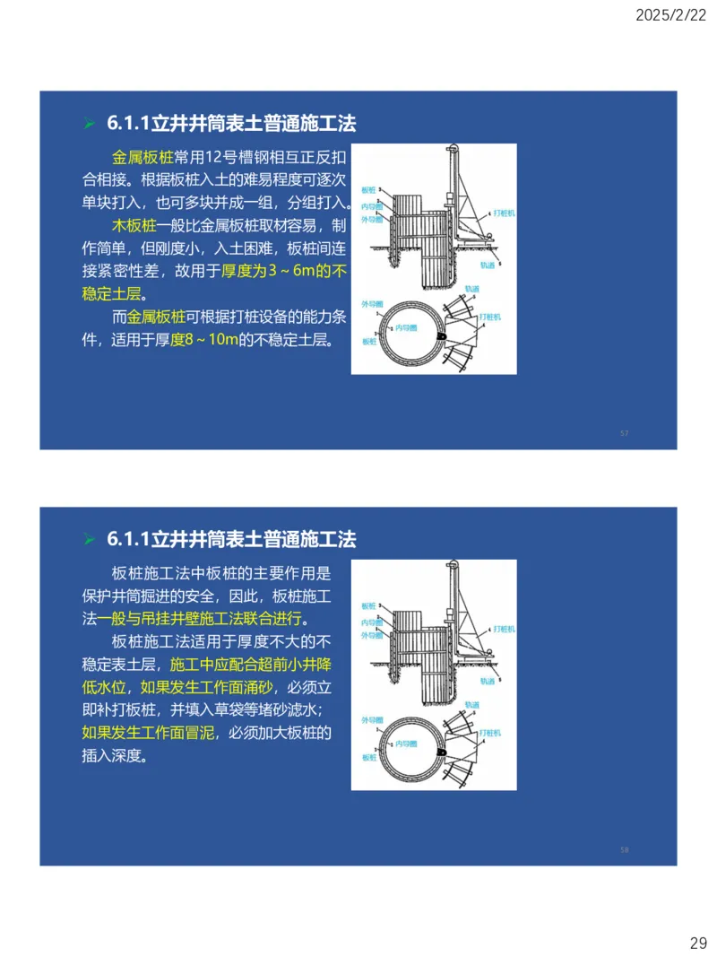 06、一建矿业第6章井巷工程_2026年一级建造师_2026年一建矿业_2025年一建矿业SVIP_02-基础精讲✿高端面授✿深度强化_15-矿业《自营全系班》大海SMR_讲义