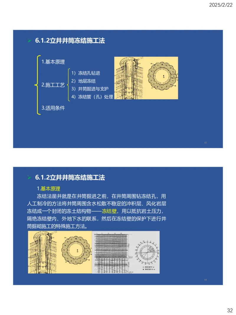 06、一建矿业第6章井巷工程_2026年一级建造师_2026年一建矿业_2025年一建矿业SVIP_02-基础精讲✿高端面授✿深度强化_15-矿业《自营全系班》大海SMR_讲义