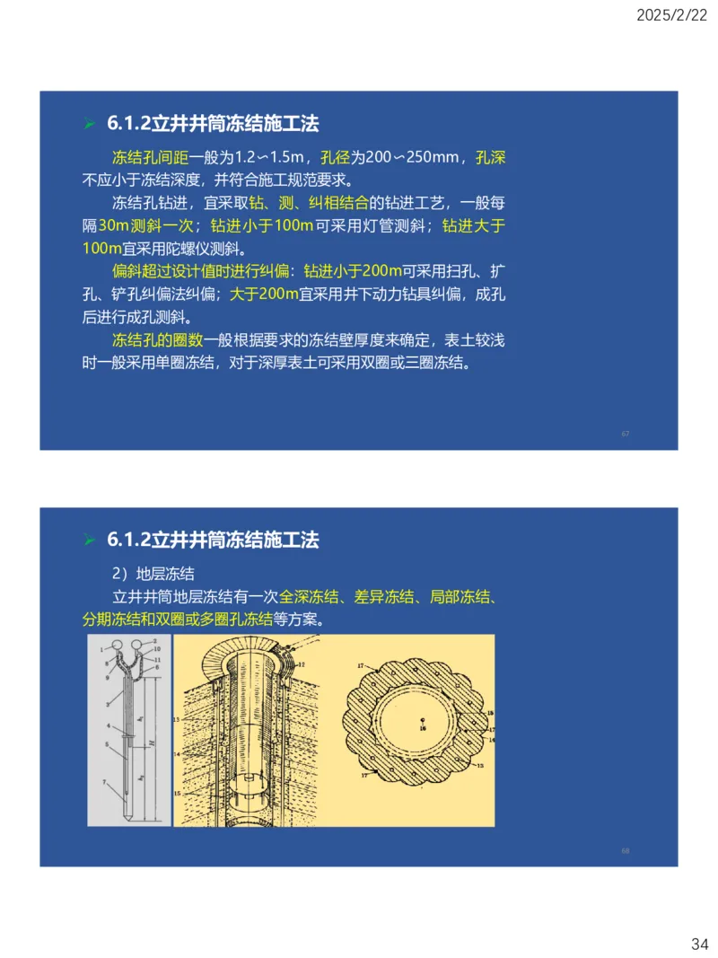 06、一建矿业第6章井巷工程_2026年一级建造师_2026年一建矿业_2025年一建矿业SVIP_02-基础精讲✿高端面授✿深度强化_15-矿业《自营全系班》大海SMR_讲义