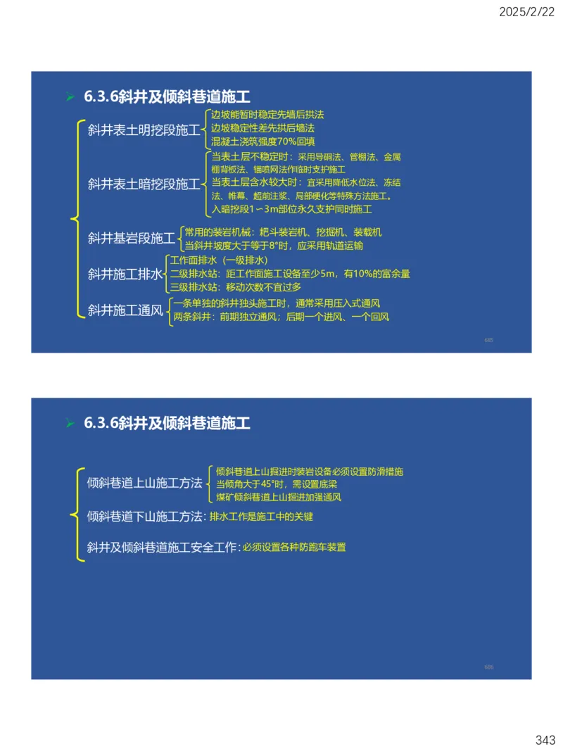 06、一建矿业第6章井巷工程_2026年一级建造师_2026年一建矿业_2025年一建矿业SVIP_02-基础精讲✿高端面授✿深度强化_15-矿业《自营全系班》大海SMR_讲义