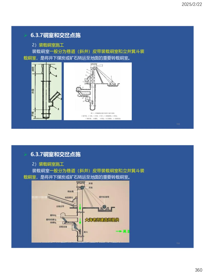 06、一建矿业第6章井巷工程_2026年一级建造师_2026年一建矿业_2025年一建矿业SVIP_02-基础精讲✿高端面授✿深度强化_15-矿业《自营全系班》大海SMR_讲义