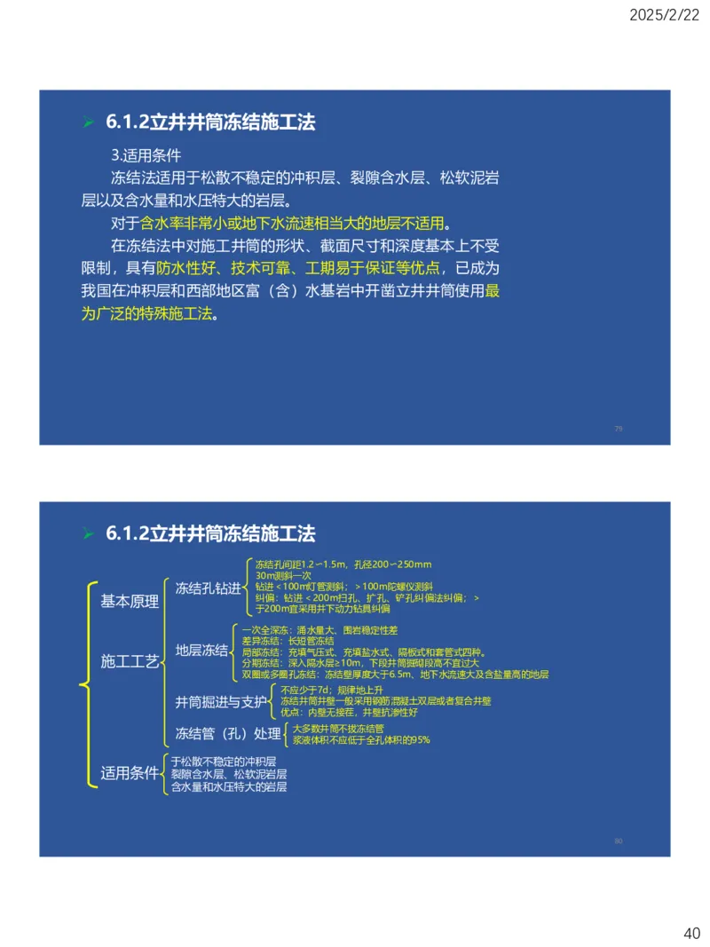 06、一建矿业第6章井巷工程_2026年一级建造师_2026年一建矿业_2025年一建矿业SVIP_02-基础精讲✿高端面授✿深度强化_15-矿业《自营全系班》大海SMR_讲义
