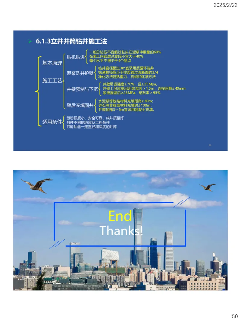 06、一建矿业第6章井巷工程_2026年一级建造师_2026年一建矿业_2025年一建矿业SVIP_02-基础精讲✿高端面授✿深度强化_15-矿业《自营全系班》大海SMR_讲义