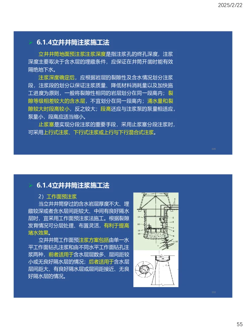 06、一建矿业第6章井巷工程_2026年一级建造师_2026年一建矿业_2025年一建矿业SVIP_02-基础精讲✿高端面授✿深度强化_15-矿业《自营全系班》大海SMR_讲义