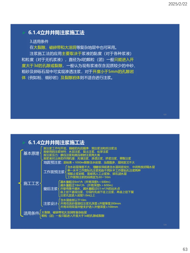 06、一建矿业第6章井巷工程_2026年一级建造师_2026年一建矿业_2025年一建矿业SVIP_02-基础精讲✿高端面授✿深度强化_15-矿业《自营全系班》大海SMR_讲义