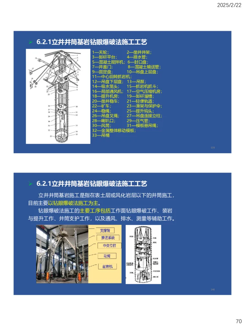 06、一建矿业第6章井巷工程_2026年一级建造师_2026年一建矿业_2025年一建矿业SVIP_02-基础精讲✿高端面授✿深度强化_15-矿业《自营全系班》大海SMR_讲义