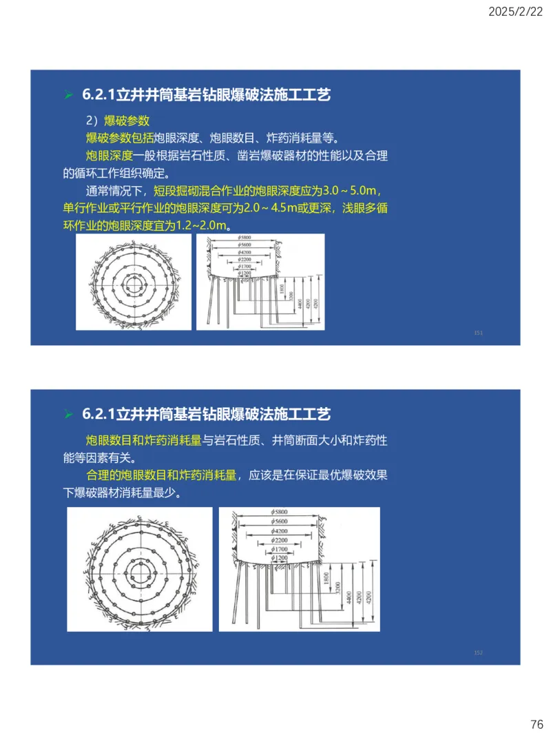 06、一建矿业第6章井巷工程_2026年一级建造师_2026年一建矿业_2025年一建矿业SVIP_02-基础精讲✿高端面授✿深度强化_15-矿业《自营全系班》大海SMR_讲义