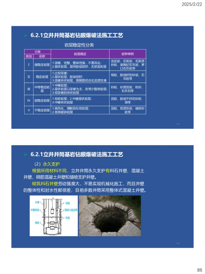 06、一建矿业第6章井巷工程_2026年一级建造师_2026年一建矿业_2025年一建矿业SVIP_02-基础精讲✿高端面授✿深度强化_15-矿业《自营全系班》大海SMR_讲义