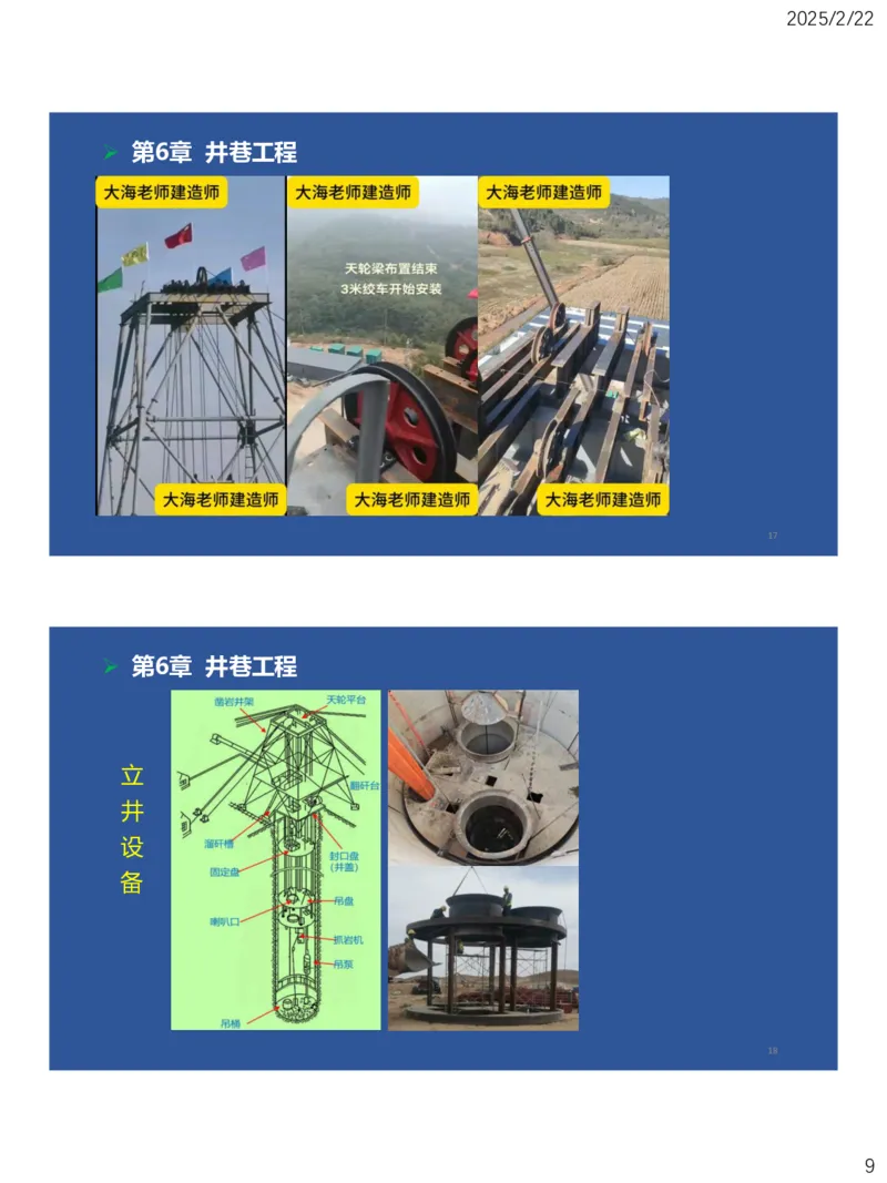 06、一建矿业第6章井巷工程_2026年一级建造师_2026年一建矿业_2025年一建矿业SVIP_02-基础精讲✿高端面授✿深度强化_15-矿业《自营全系班》大海SMR_讲义