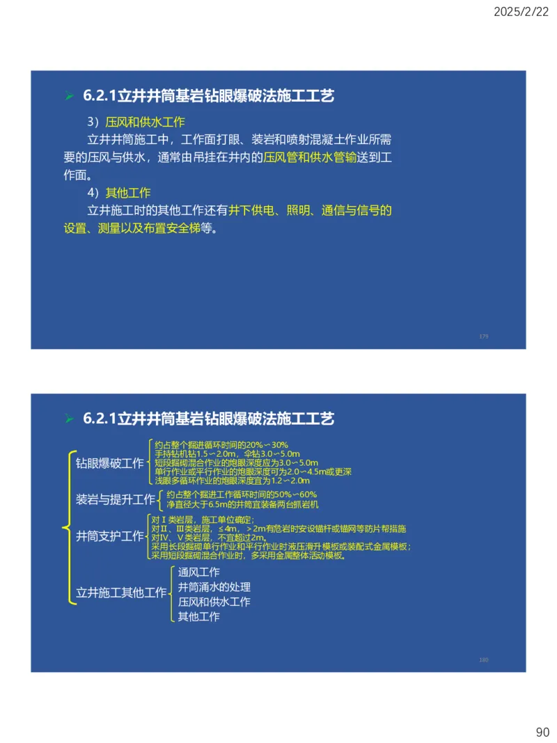 06、一建矿业第6章井巷工程_2026年一级建造师_2026年一建矿业_2025年一建矿业SVIP_02-基础精讲✿高端面授✿深度强化_15-矿业《自营全系班》大海SMR_讲义