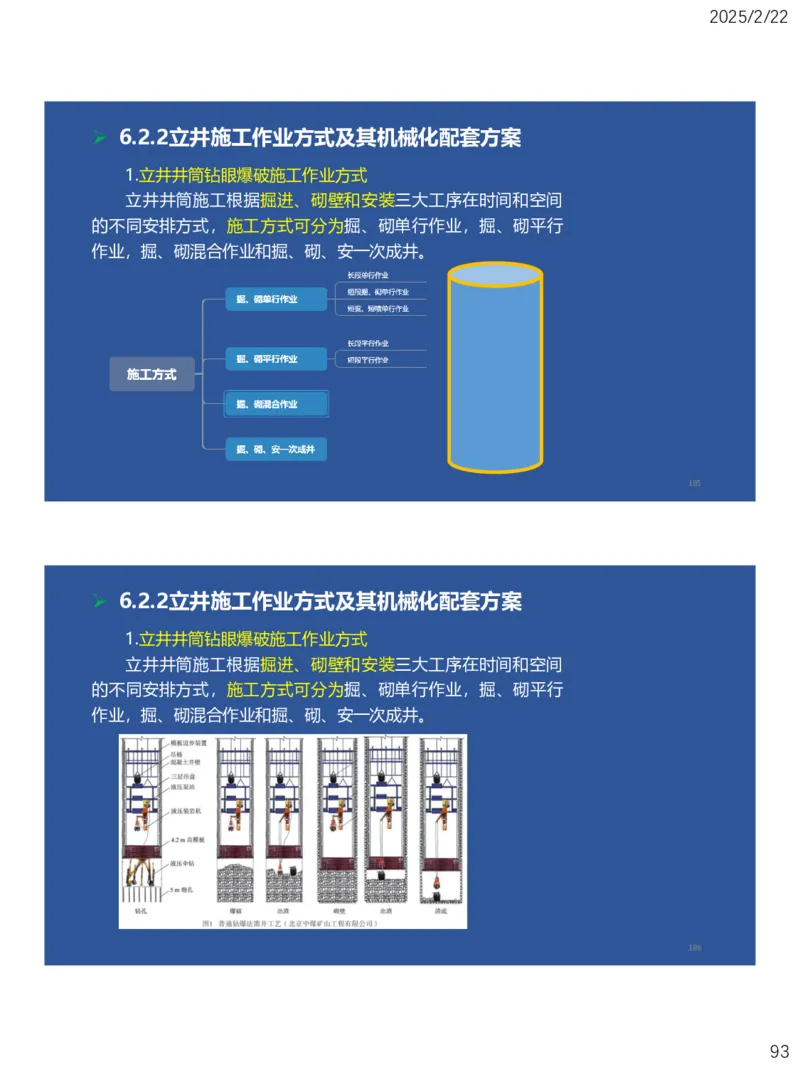 06、一建矿业第6章井巷工程_2026年一级建造师_2026年一建矿业_2025年一建矿业SVIP_02-基础精讲✿高端面授✿深度强化_15-矿业《自营全系班》大海SMR_讲义