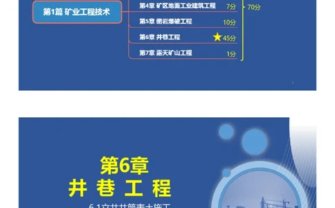 06、一建矿业第6章井巷工程_2026年一级建造师_2026年一建矿业_2025年一建矿业SVIP_02-基础精讲✿高端面授✿深度强化_15-矿业《自营全系班》大海SMR_讲义