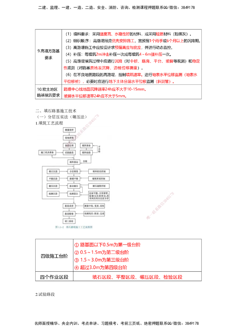 25一建-网络密训知识点-公路_2026年一级建造师_2026年一建公路_2025年一建公路SVIP_04-冲刺串讲✿考点强化✿小灶集训_55-公路《考前天成密训》李昌春HX_讲义