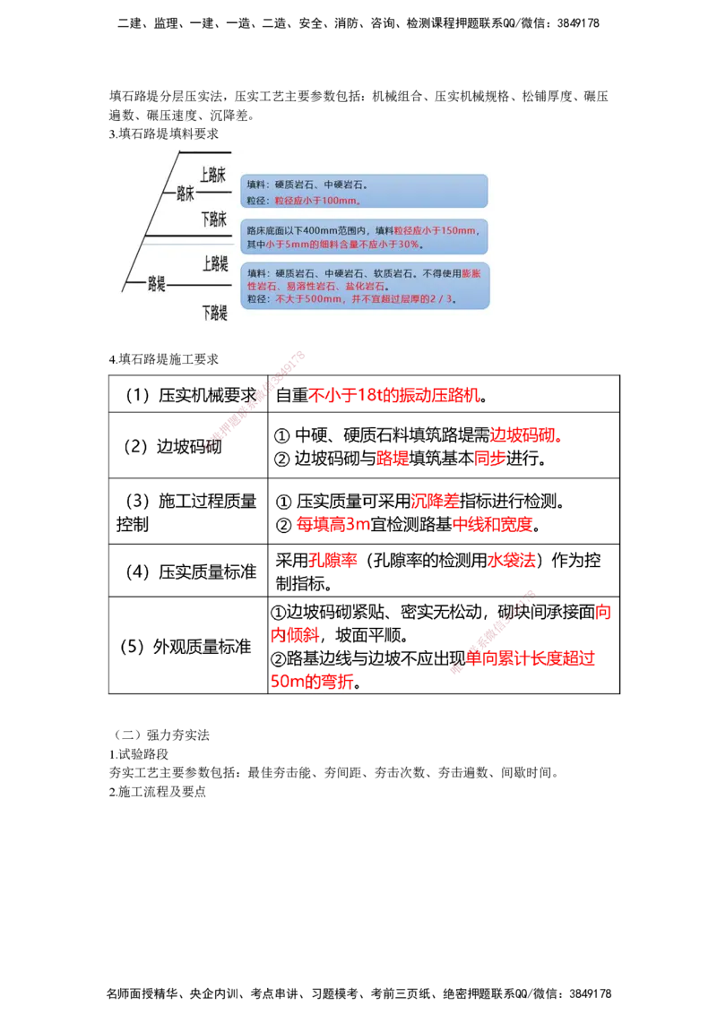 25一建-网络密训知识点-公路_2026年一级建造师_2026年一建公路_2025年一建公路SVIP_04-冲刺串讲✿考点强化✿小灶集训_55-公路《考前天成密训》李昌春HX_讲义
