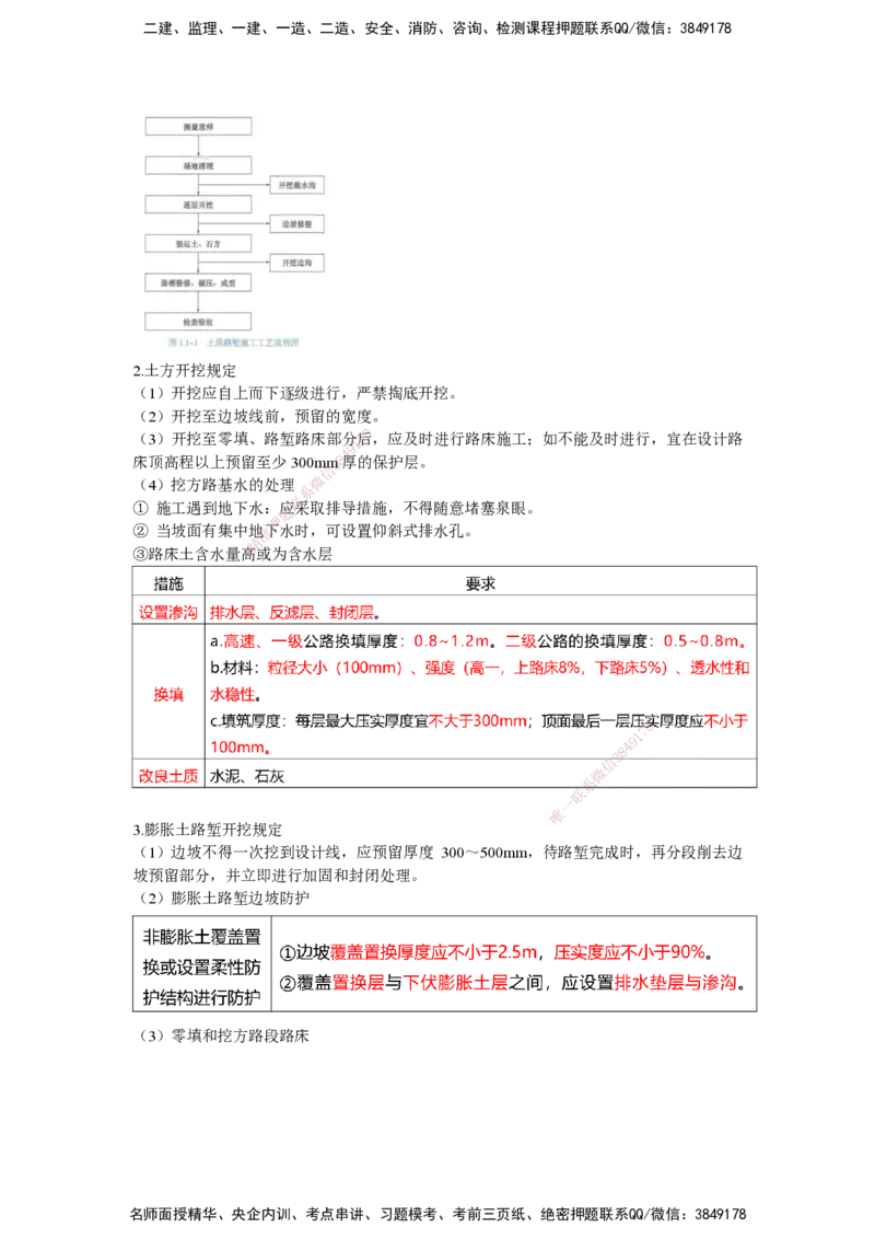 25一建-网络密训知识点-公路_2026年一级建造师_2026年一建公路_2025年一建公路SVIP_04-冲刺串讲✿考点强化✿小灶集训_55-公路《考前天成密训》李昌春HX_讲义
