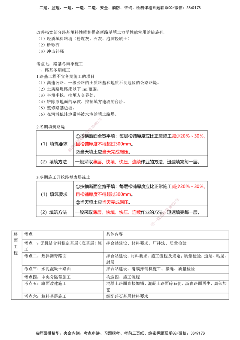 25一建-网络密训知识点-公路_2026年一级建造师_2026年一建公路_2025年一建公路SVIP_04-冲刺串讲✿考点强化✿小灶集训_55-公路《考前天成密训》李昌春HX_讲义