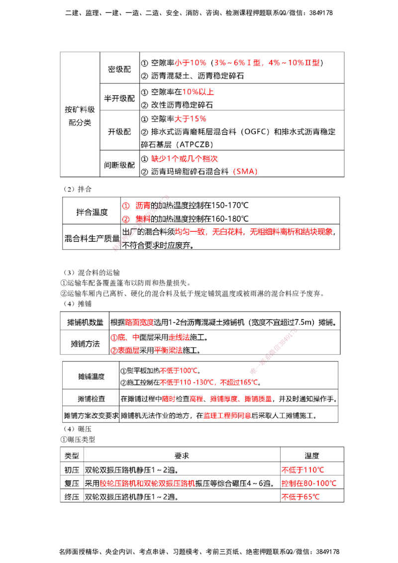 25一建-网络密训知识点-公路_2026年一级建造师_2026年一建公路_2025年一建公路SVIP_04-冲刺串讲✿考点强化✿小灶集训_55-公路《考前天成密训》李昌春HX_讲义