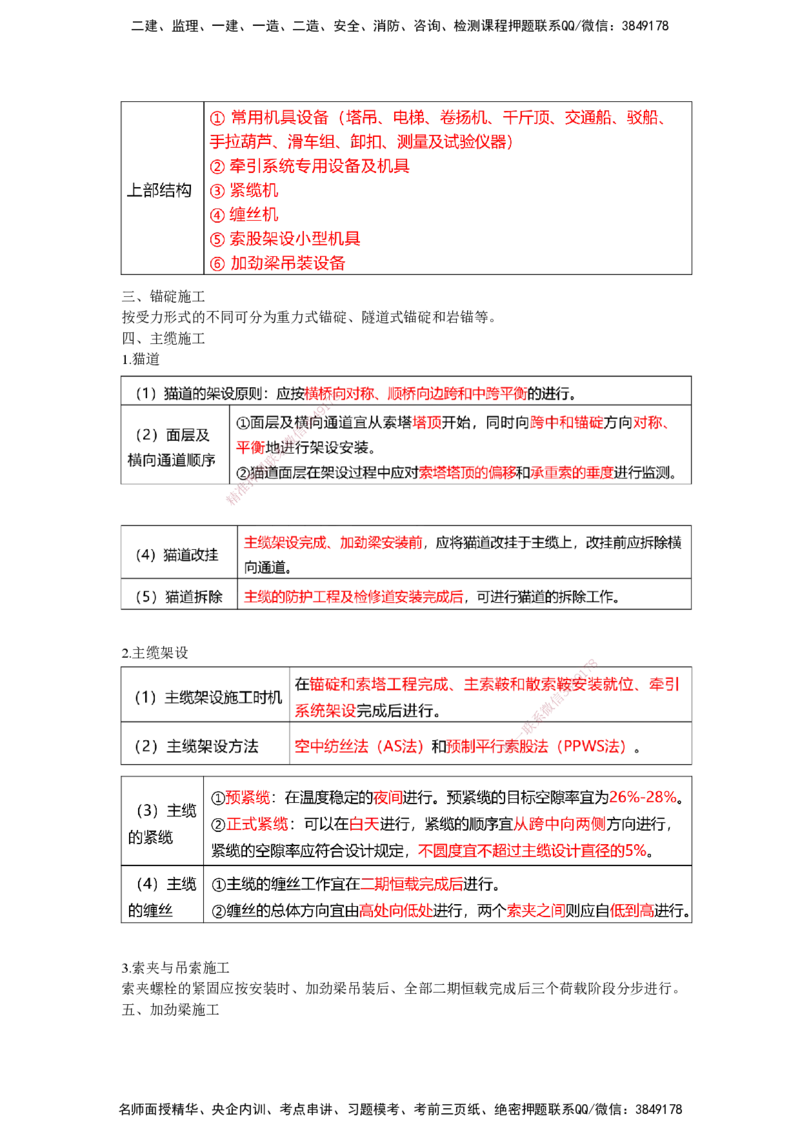 25一建-网络密训知识点-公路_2026年一级建造师_2026年一建公路_2025年一建公路SVIP_04-冲刺串讲✿考点强化✿小灶集训_55-公路《考前天成密训》李昌春HX_讲义