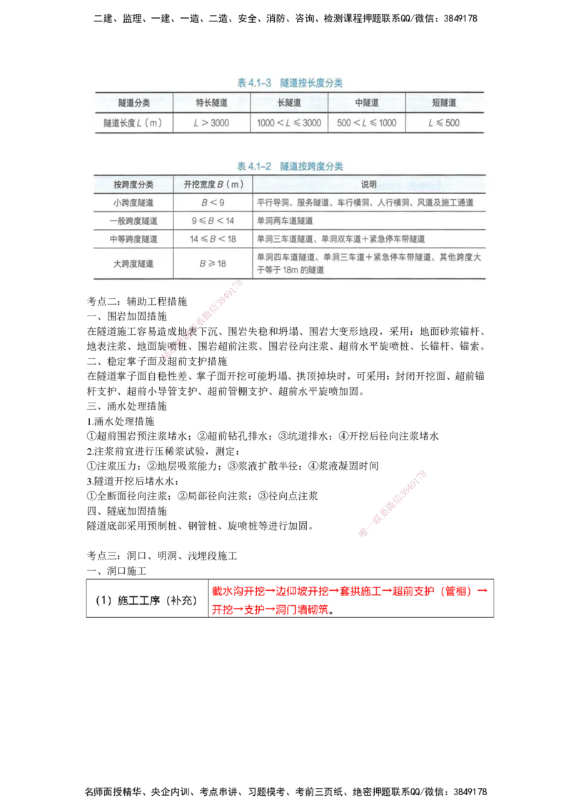 25一建-网络密训知识点-公路_2026年一级建造师_2026年一建公路_2025年一建公路SVIP_04-冲刺串讲✿考点强化✿小灶集训_55-公路《考前天成密训》李昌春HX_讲义