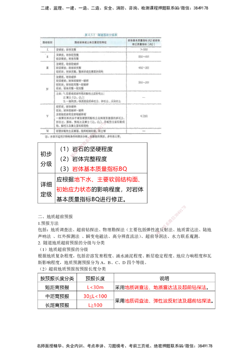 25一建-网络密训知识点-公路_2026年一级建造师_2026年一建公路_2025年一建公路SVIP_04-冲刺串讲✿考点强化✿小灶集训_55-公路《考前天成密训》李昌春HX_讲义