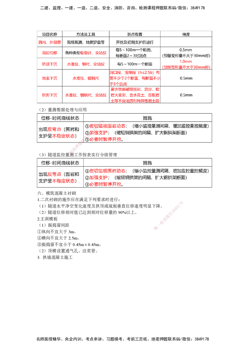 25一建-网络密训知识点-公路_2026年一级建造师_2026年一建公路_2025年一建公路SVIP_04-冲刺串讲✿考点强化✿小灶集训_55-公路《考前天成密训》李昌春HX_讲义