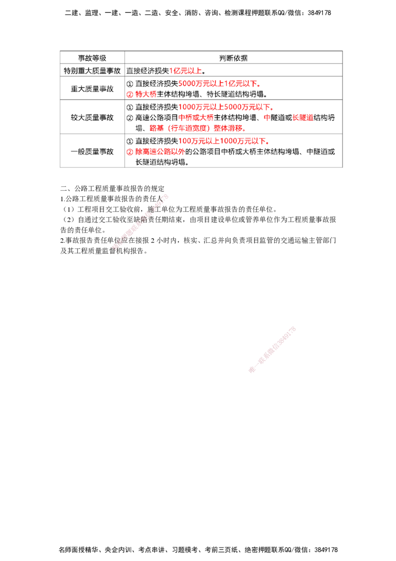 25一建-网络密训知识点-公路_2026年一级建造师_2026年一建公路_2025年一建公路SVIP_04-冲刺串讲✿考点强化✿小灶集训_55-公路《考前天成密训》李昌春HX_讲义