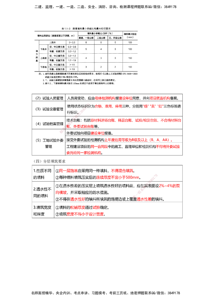 25一建-网络密训知识点-公路_2026年一级建造师_2026年一建公路_2025年一建公路SVIP_04-冲刺串讲✿考点强化✿小灶集训_55-公路《考前天成密训》李昌春HX_讲义