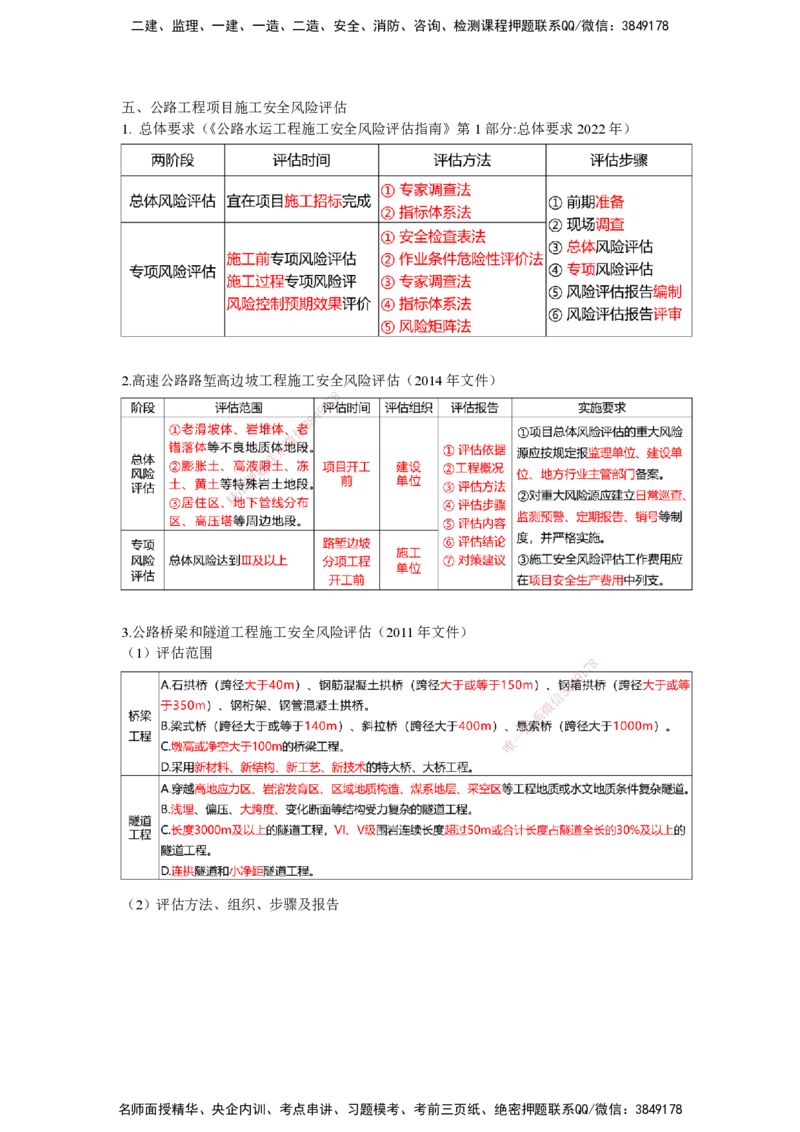 25一建-网络密训知识点-公路_2026年一级建造师_2026年一建公路_2025年一建公路SVIP_04-冲刺串讲✿考点强化✿小灶集训_55-公路《考前天成密训》李昌春HX_讲义