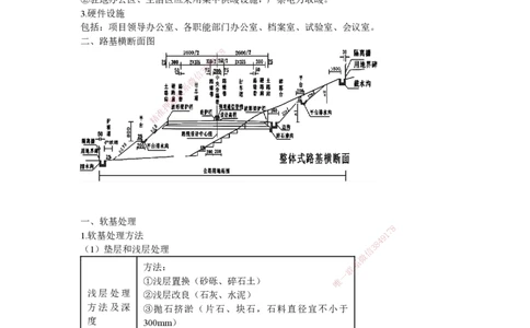 25一建-网络密训知识点-公路_2026年一级建造师_2026年一建公路_2025年一建公路SVIP_04-冲刺串讲✿考点强化✿小灶集训_55-公路《考前天成密训》李昌春HX_讲义