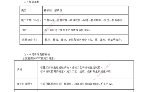 25一建-网络密训知识点-公路_2026年一级建造师_2026年一建公路_2025年一建公路SVIP_04-冲刺串讲✿考点强化✿小灶集训_55-公路《考前天成密训》李昌春HX_讲义