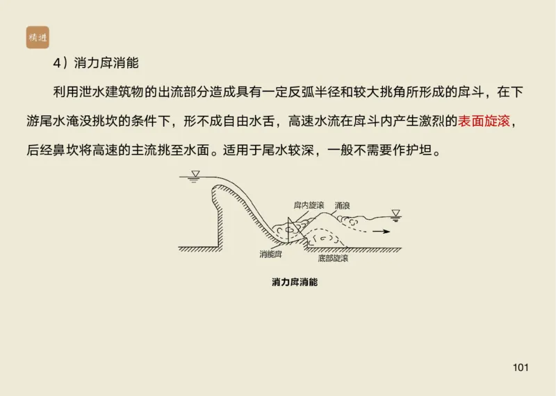 01.2025马丽娜-选择速成-水利实务1_2026年一级建造师_2026年一建水利_2025年一建水利SVIP_02-基础精讲✿高端面授✿深度强化_15-水利《选择速成直播》马丽娜HX_讲义