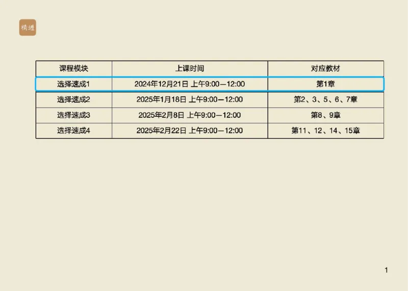 01.2025马丽娜-选择速成-水利实务1_2026年一级建造师_2026年一建水利_2025年一建水利SVIP_02-基础精讲✿高端面授✿深度强化_15-水利《选择速成直播》马丽娜HX_讲义