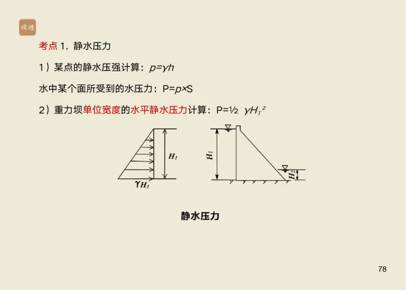 01.2025马丽娜-选择速成-水利实务1_2026年一级建造师_2026年一建水利_2025年一建水利SVIP_02-基础精讲✿高端面授✿深度强化_15-水利《选择速成直播》马丽娜HX_讲义