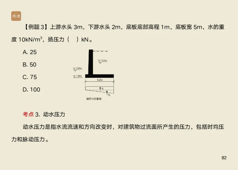01.2025马丽娜-选择速成-水利实务1_2026年一级建造师_2026年一建水利_2025年一建水利SVIP_02-基础精讲✿高端面授✿深度强化_15-水利《选择速成直播》马丽娜HX_讲义