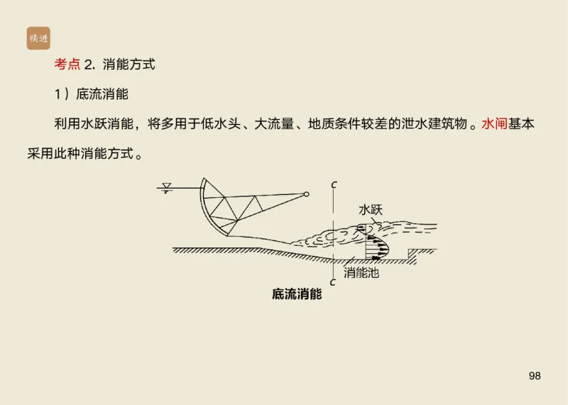 01.2025马丽娜-选择速成-水利实务1_2026年一级建造师_2026年一建水利_2025年一建水利SVIP_02-基础精讲✿高端面授✿深度强化_15-水利《选择速成直播》马丽娜HX_讲义