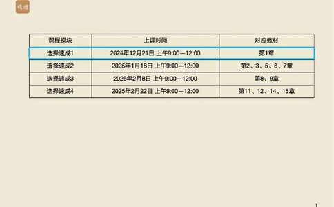 01.2025马丽娜-选择速成-水利实务1_2026年一级建造师_2026年一建水利_2025年一建水利SVIP_02-基础精讲✿高端面授✿深度强化_15-水利《选择速成直播》马丽娜HX_讲义