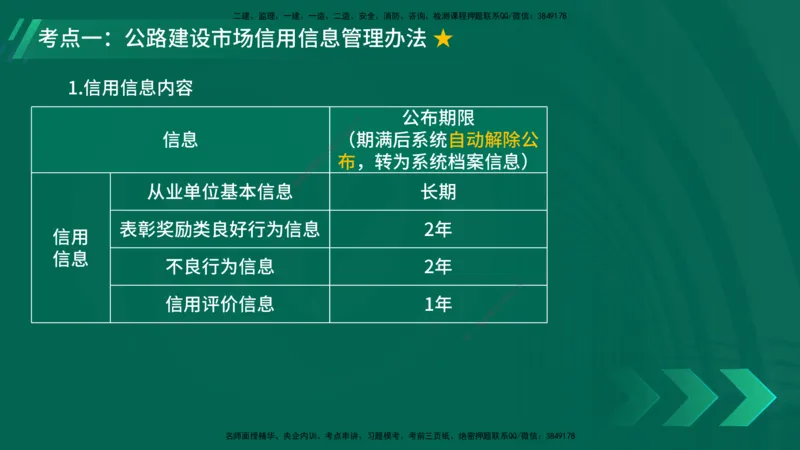 25年一建《公路实务》大V精讲第6章讲义在线版_2026年一级建造师_2026年一建公路_2025年一建公路SVIP_02-基础精讲✿高端面授✿深度强化_22-公路《强化精讲班》刘军刚YL