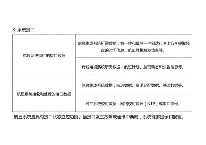 039（航班信息显示系统）-黑白_2026年一级建造师_2026年一建民航_2025年一建民航SVIP_02-基础精讲✿高端面授✿深度强化_05-民航《教材精讲班》柚子SMR推荐_黑白