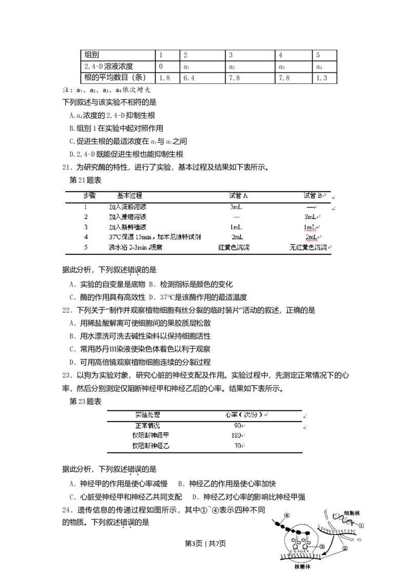 2016年高考生物试卷（浙江）4月（空白卷）_生物历年高考真题_新&middot;Word版2008-2025&middot;高考生物真题_生物（按年份分类）2008-2025_2016&middot;高考生物真题