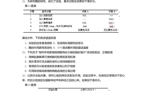 2016年高考生物试卷（浙江）4月（空白卷）_生物历年高考真题_新&middot;Word版2008-2025&middot;高考生物真题_生物（按年份分类）2008-2025_2016&middot;高考生物真题