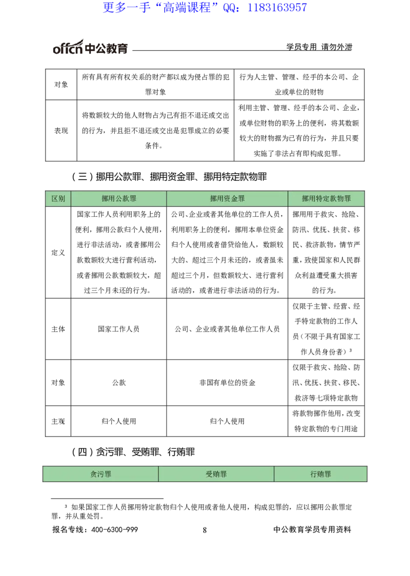 讲义_三桶油_中海油_最新中海油招聘考试《通用能力》视频课件_2020ZG行测or职测_zg_职业能力测验-常识判断16视频讲义_职业能力测验-常识判断讲义