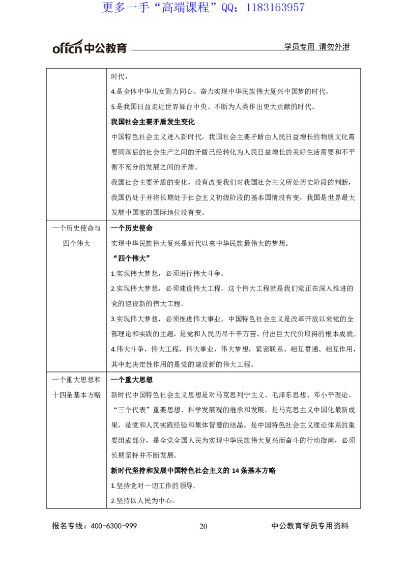 讲义_三桶油_中海油_最新中海油招聘考试《通用能力》视频课件_2020ZG行测or职测_zg_职业能力测验-常识判断16视频讲义_职业能力测验-常识判断讲义