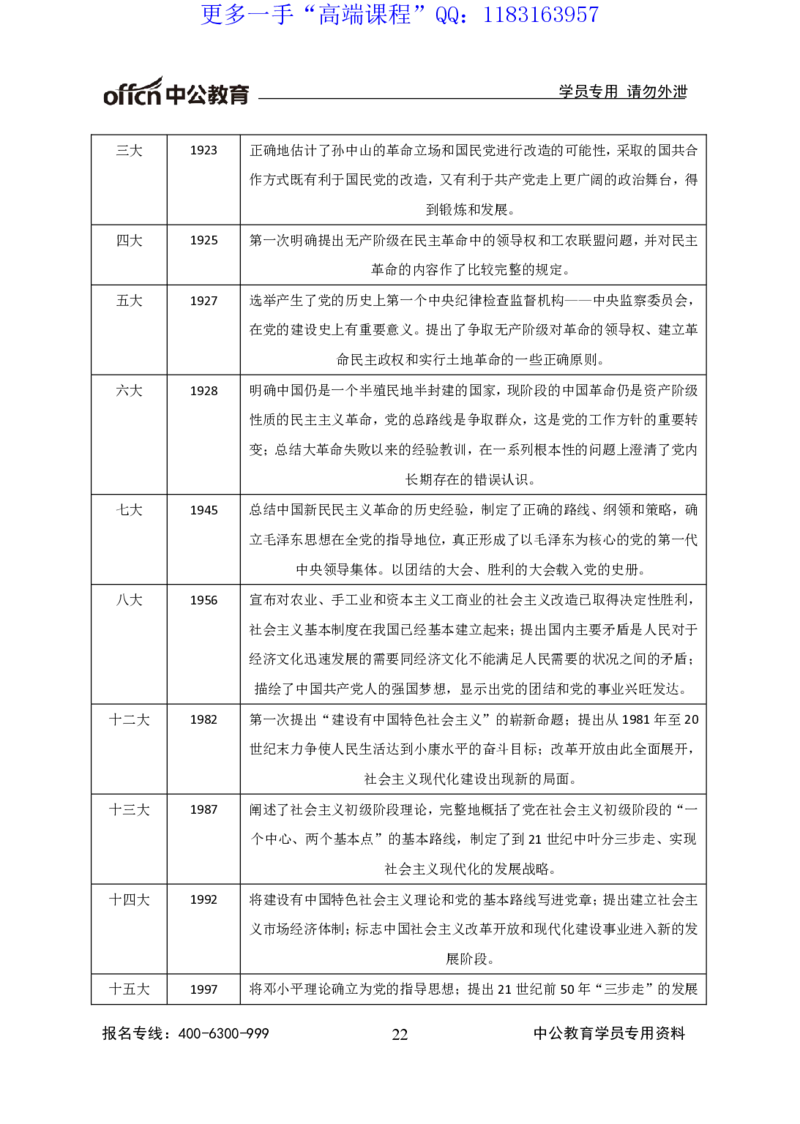 讲义_三桶油_中海油_最新中海油招聘考试《通用能力》视频课件_2020ZG行测or职测_zg_职业能力测验-常识判断16视频讲义_职业能力测验-常识判断讲义